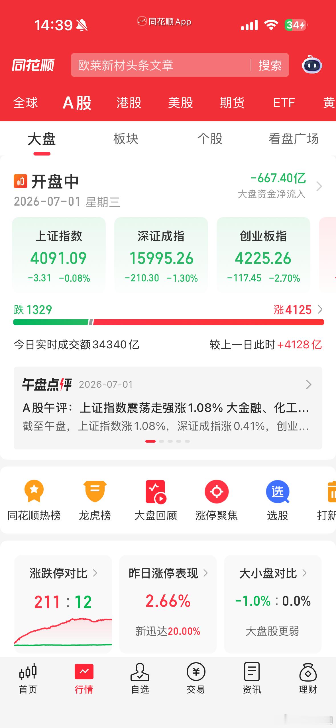 现在的老登也太惨了吧，红这么多家，大盘变绿了股票
