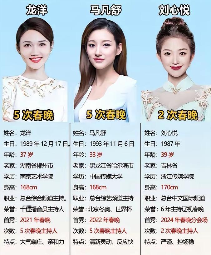 刘心悦是首次还是2次？