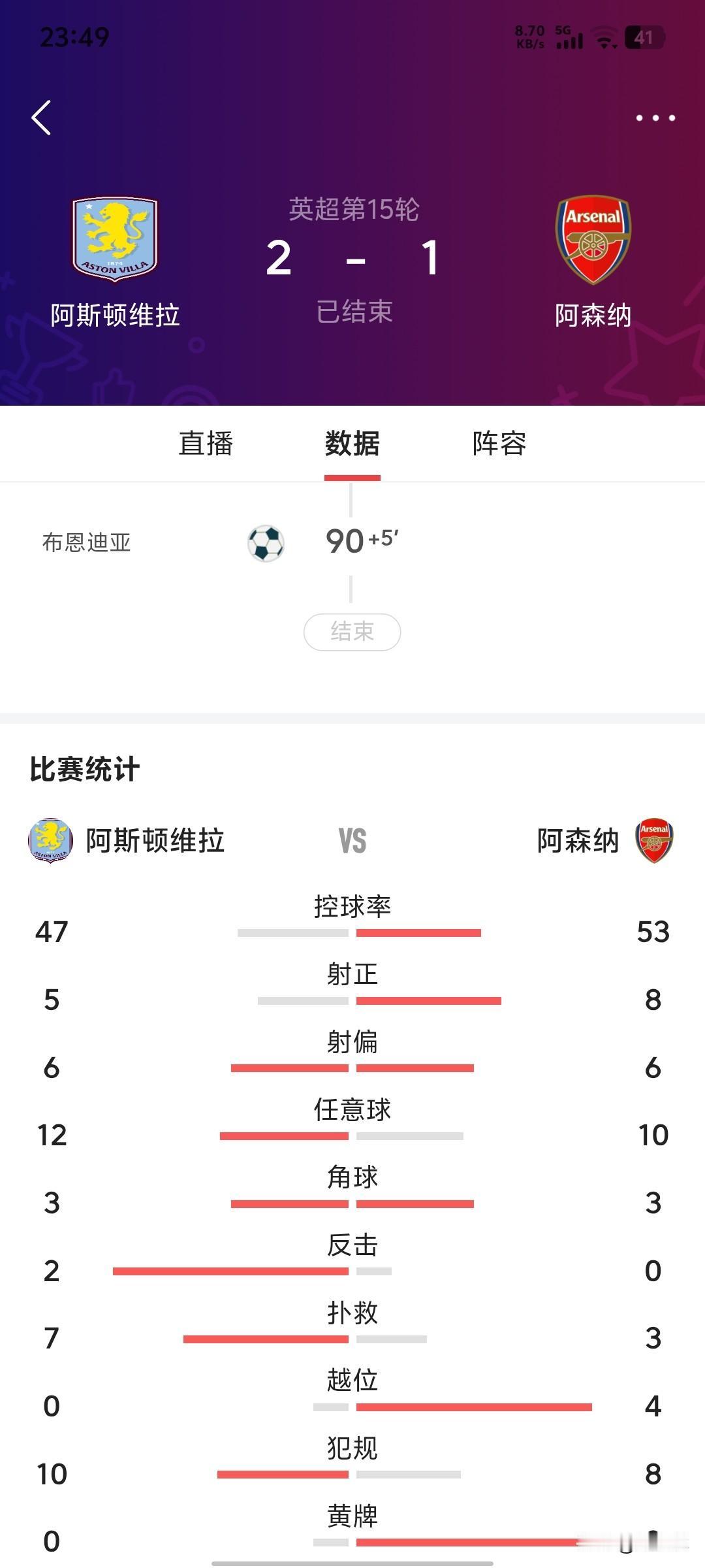 自从温格离开阿森纳之后我就很少看足球，上届世界杯找到一个可以免费看球的app之后