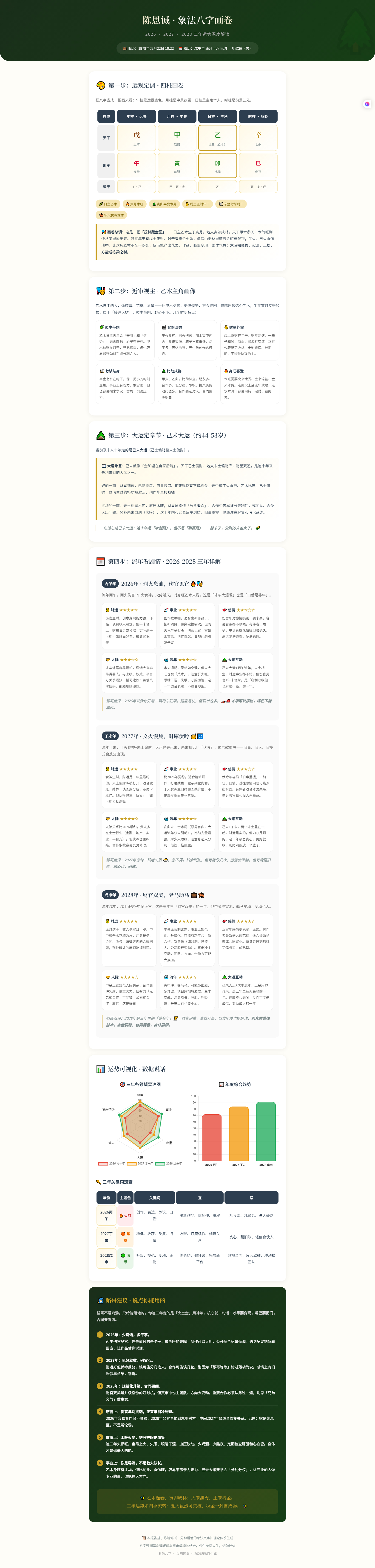 兔子明星分析陈思诚在家里气哭了 陈思诚近三年流年运势：1、2026：才华爆发年，