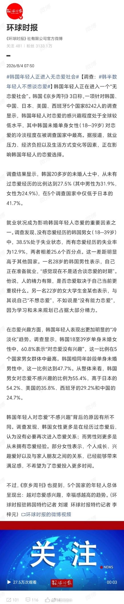 韩国年轻人正进入无恋爱社会韩国年轻人正“无恋爱化”？55.4%的人对恋爱没兴趣，