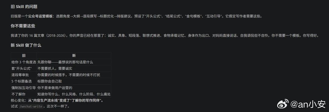 Claude Code探索 我对cc说之前的油腻公众号skill 不满意，你看看