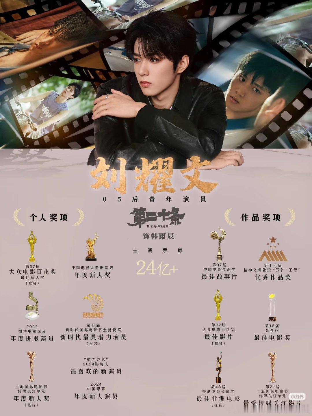 一张图看懂时代峰峻的电影野心一代凭实绩证明可行，刘耀文接棒冲票房拿提名，也难怪公