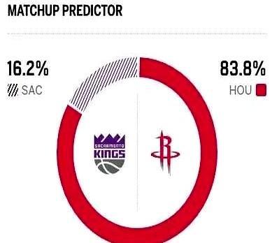国王队砸着2亿美金，却直接躺平等选秀。这不是打不过，是根本不想赢。
 
萨博尼斯