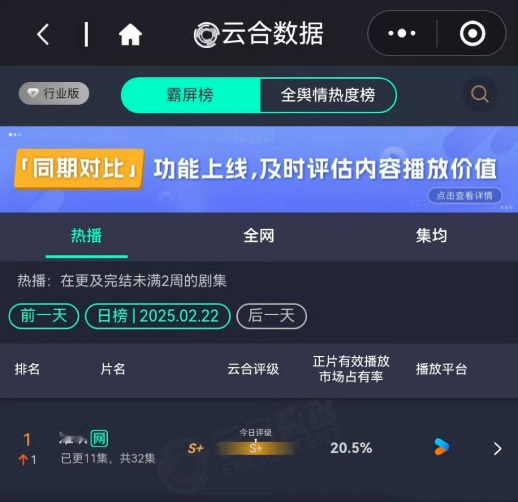 难哄云合登顶  难哄值得！氛围感一绝，转场一绝，服化道以绝，ost一绝。还能有什