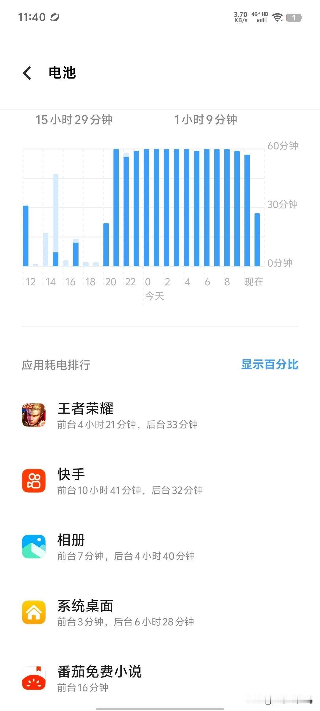 vivo S19 这续航有点过分的长了吧...
作为一款主打轻薄的机型，在仅有7