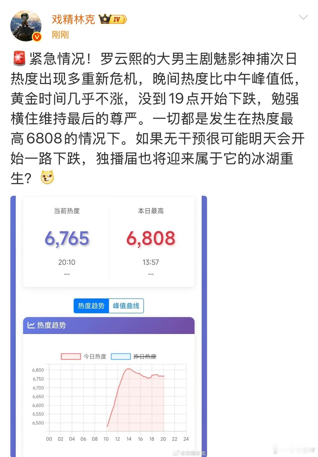 噗…… ​​​