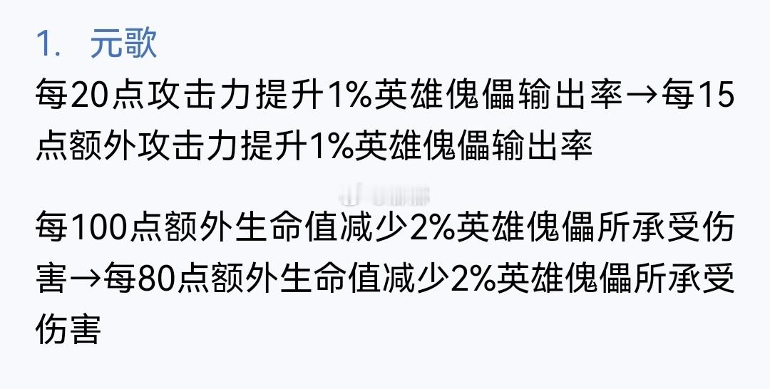 王者荣耀[超话]  体验服更新：元歌加强&女娲调整&赵怀真问题修复[馋嘴] 