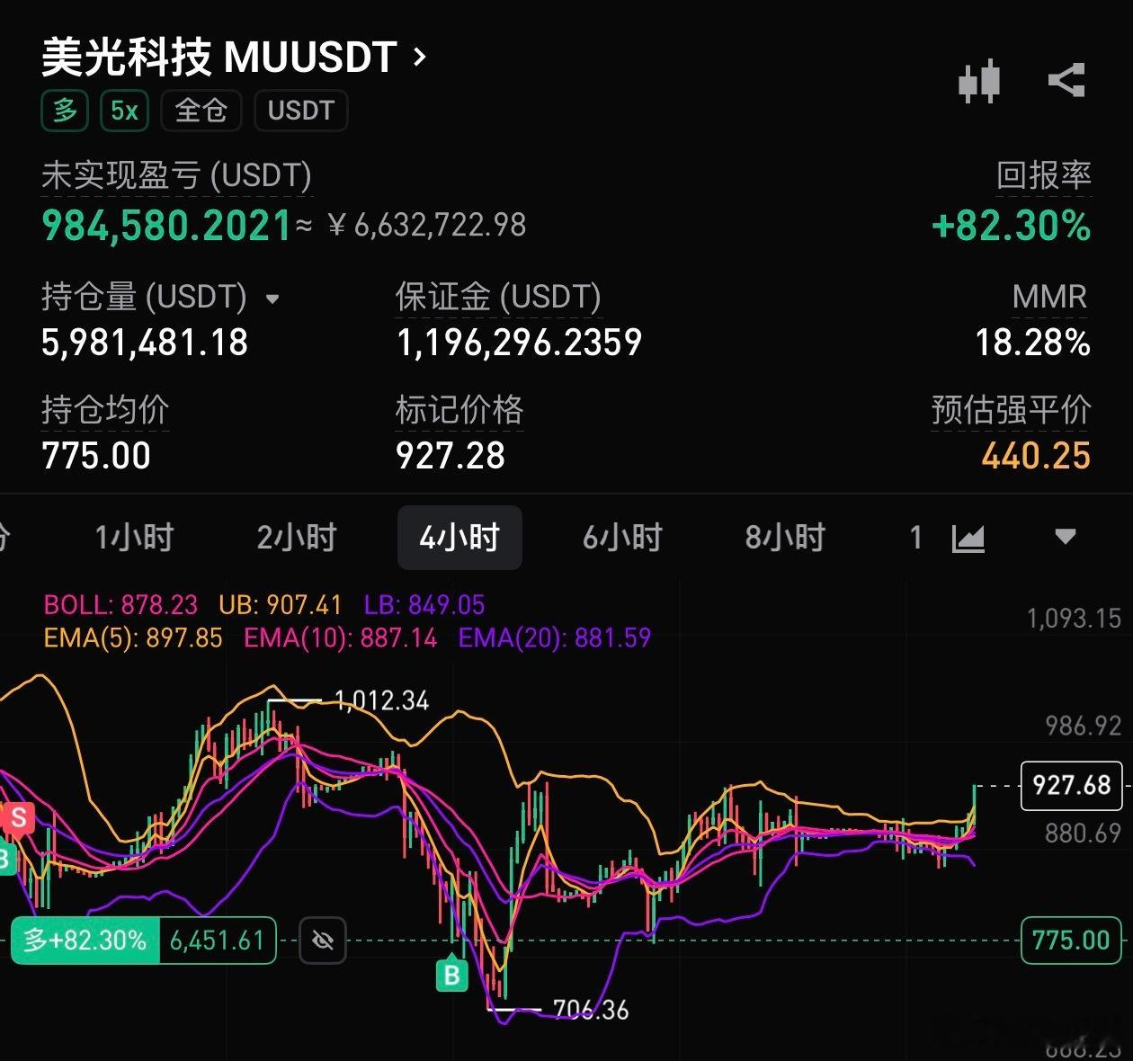 逛商场花了一万多u，逛完回家发现账户里多了50wu🥱 