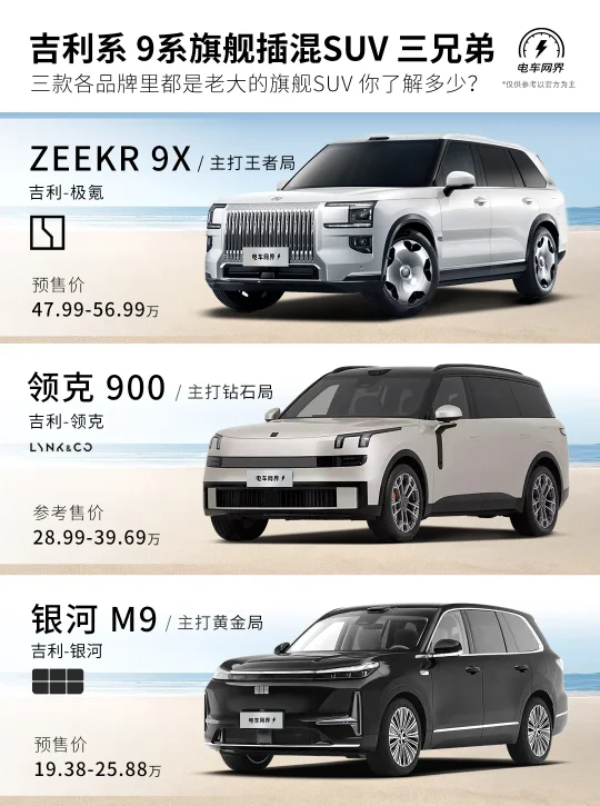 吉利系 9系旗舰SUV 三个大家伙 不了解下❓