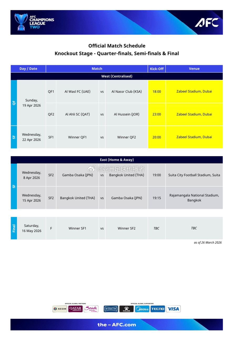 亚足联冠军联赛西亚区1/4决赛 半决赛在迪拜举行 