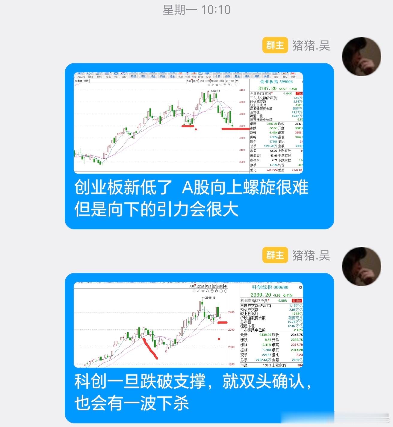 又可以吹一波吗   老韭菜的第六感 