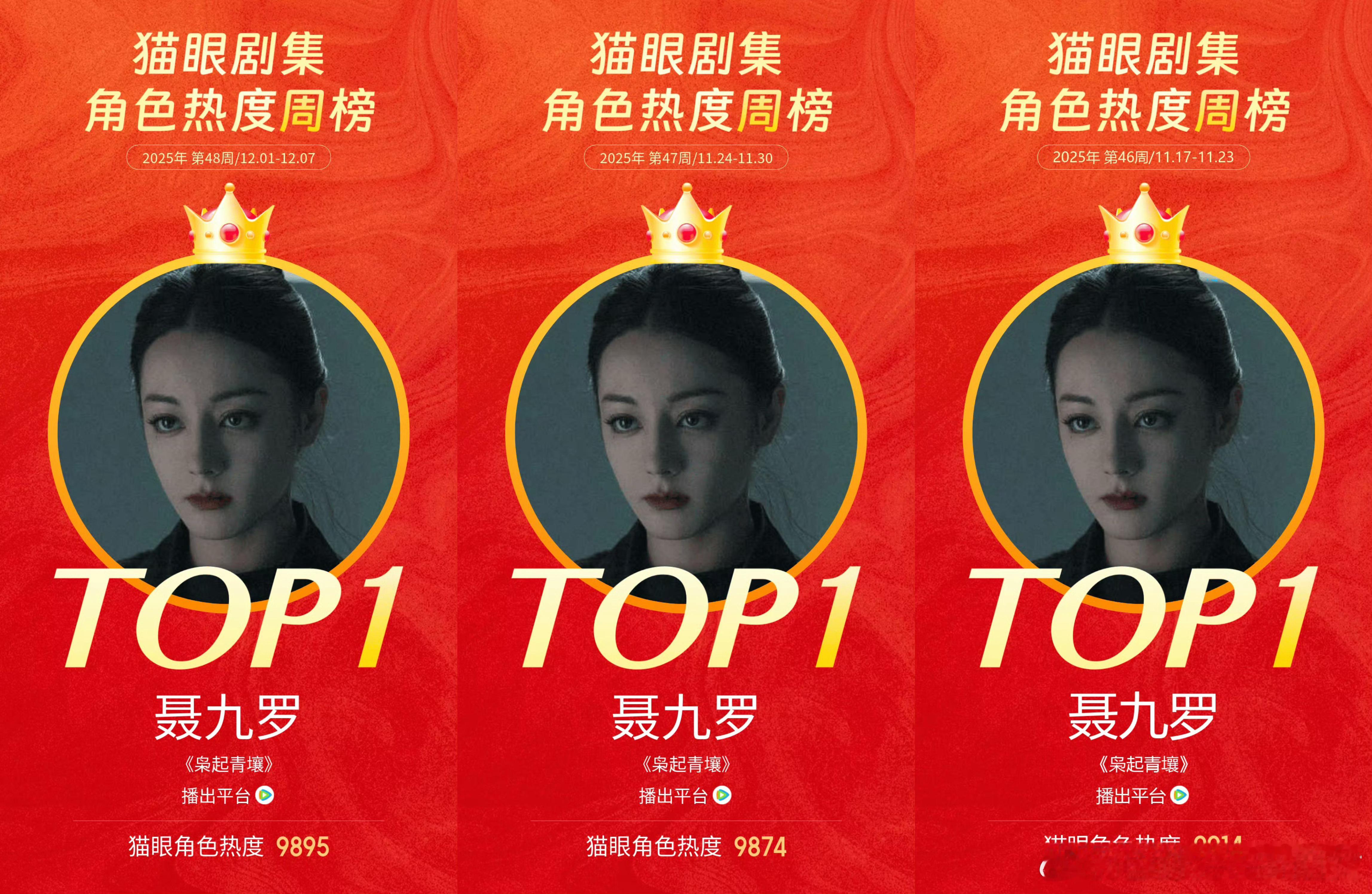 迪丽热巴收官文真的非常用心，她很爱自己的角色。聂九罗演的真的很棒，迪丽热巴《枭起