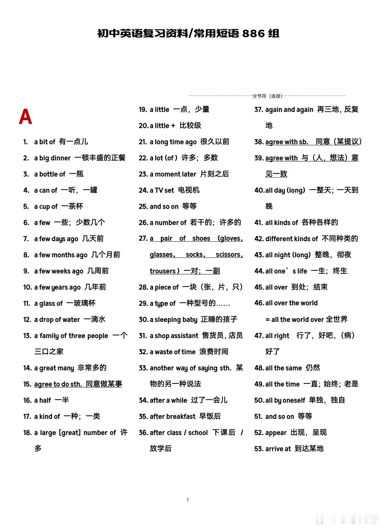初中英语复习资料，常用短语886组 ​​​