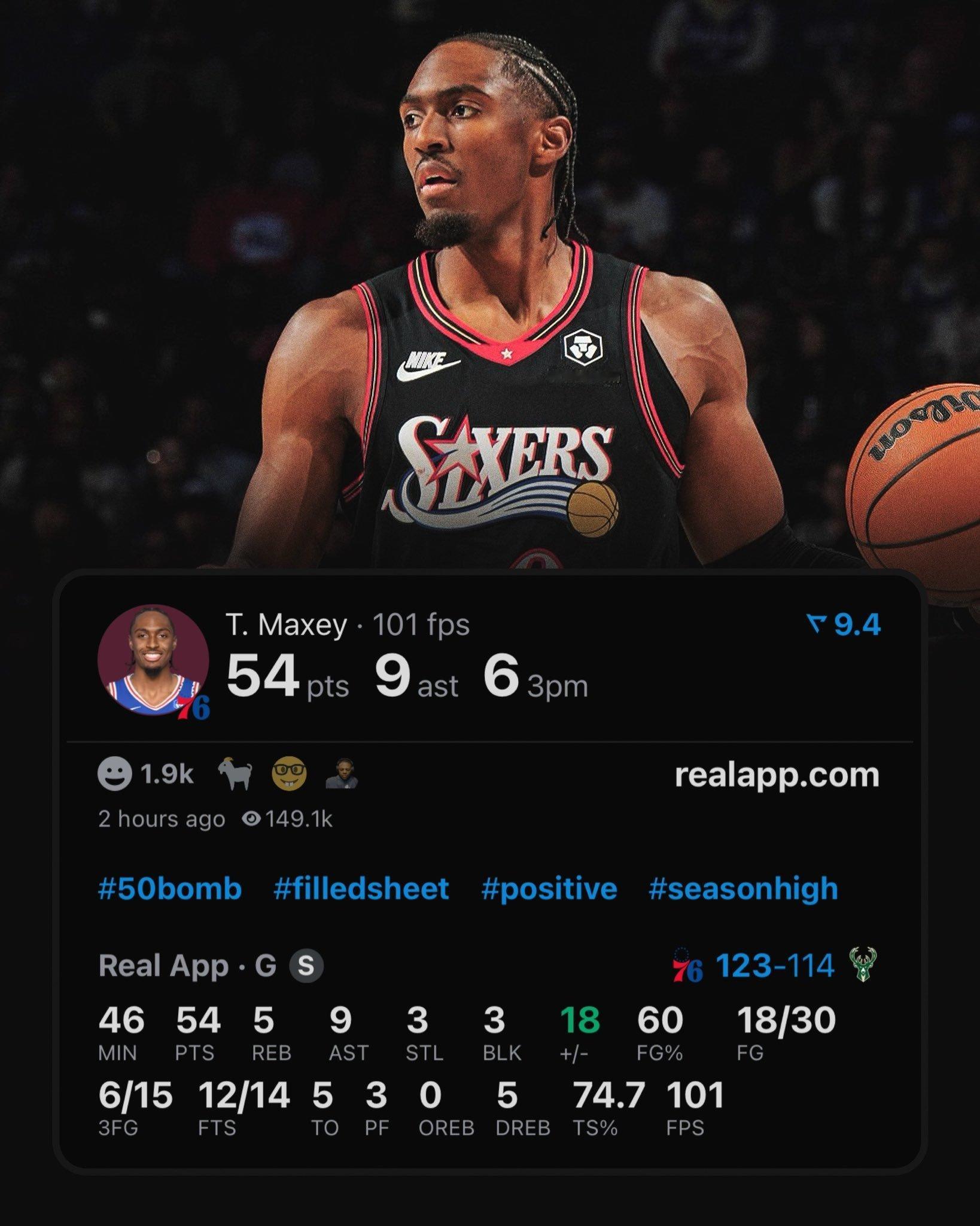 虽然加时！但是值得！马克西生涯新高54分，带队加时取胜终结76人对雄鹿的连败！这