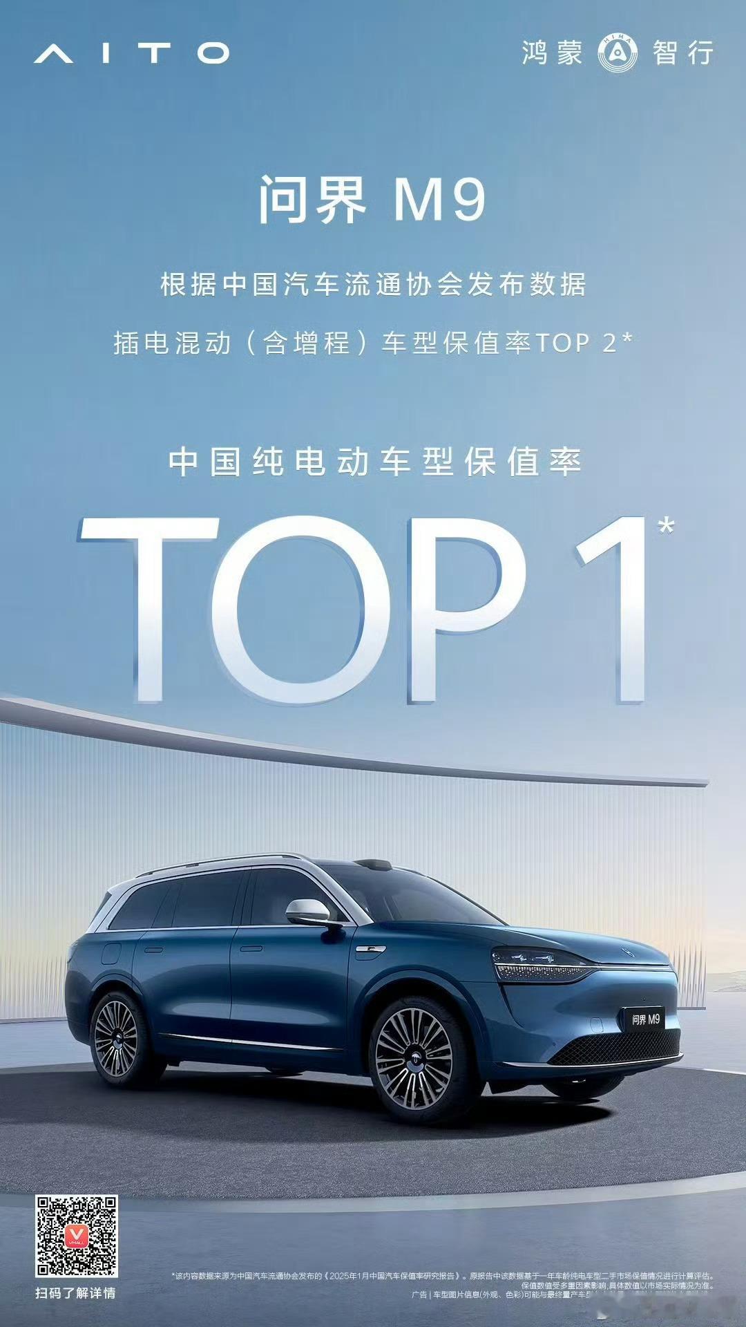 问界M9成为纯电动汽车保值率TOP1；话说小米SU7好像也挺保值的，竟然还没问界