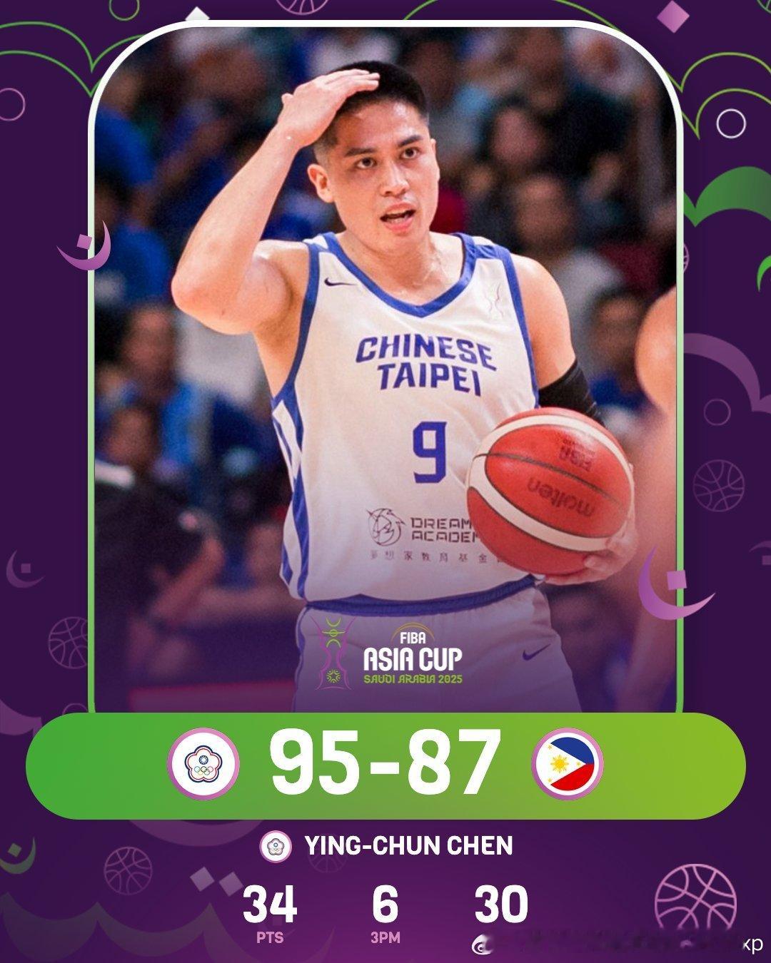 亚洲杯首日四场比赛过程有起伏，但结果都不算意外，包括中国台北对菲律宾这场，陈盈俊