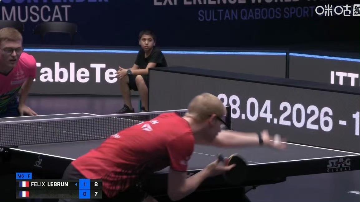 五分钟一局，像按了快进[吃瓜群众]，
前四局小勒布伦🇫🇷11-8，11-8，