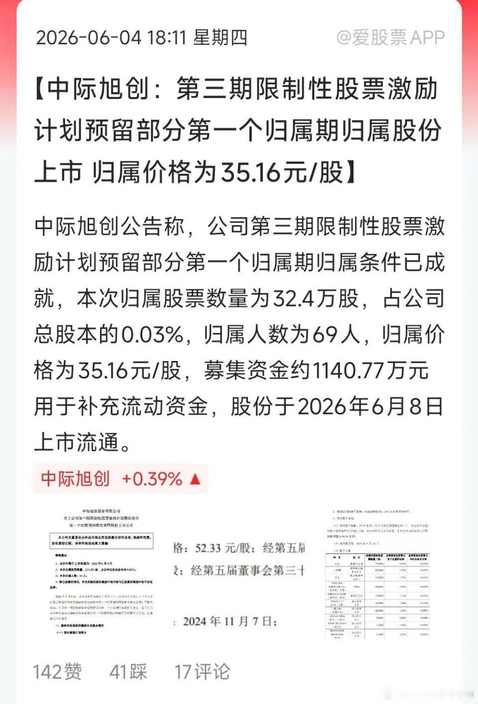 中际旭创32万股权激励的股票到期，可以上市流通了；这些股票只占公司总股本的0.0