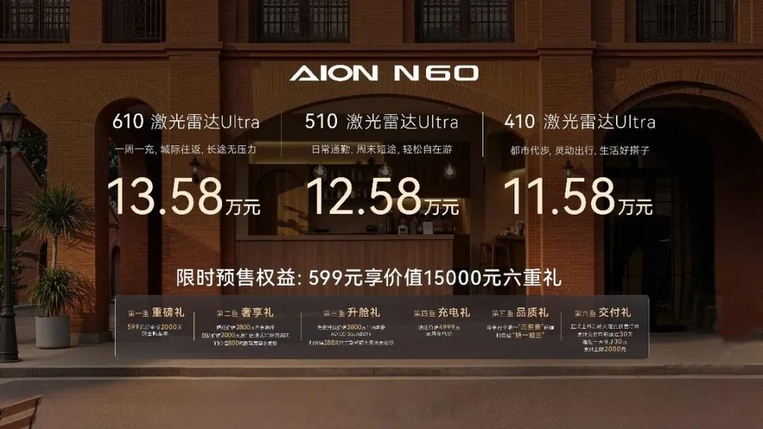 11.58万拿下30万级高阶辅助驾驶群里小伙伴发话了「这才叫国民智驾，不玩套路，