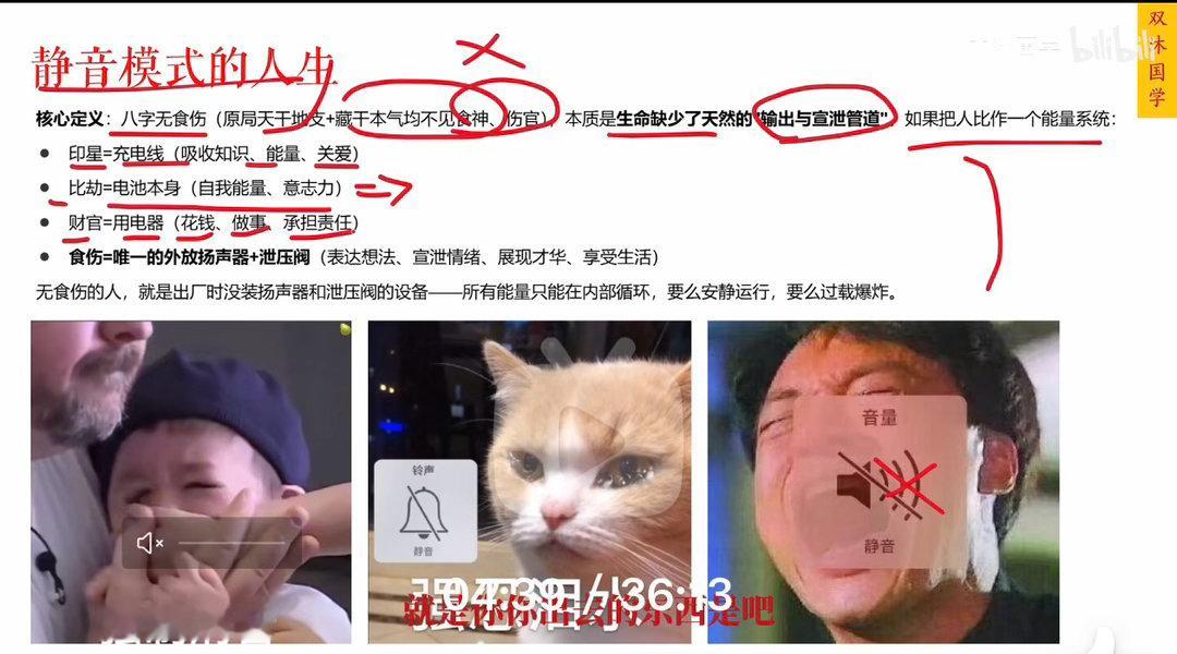 晚安易学真的很有意思 每个人都在用自己的世界观处事方式解决问题的方法来解读易 古