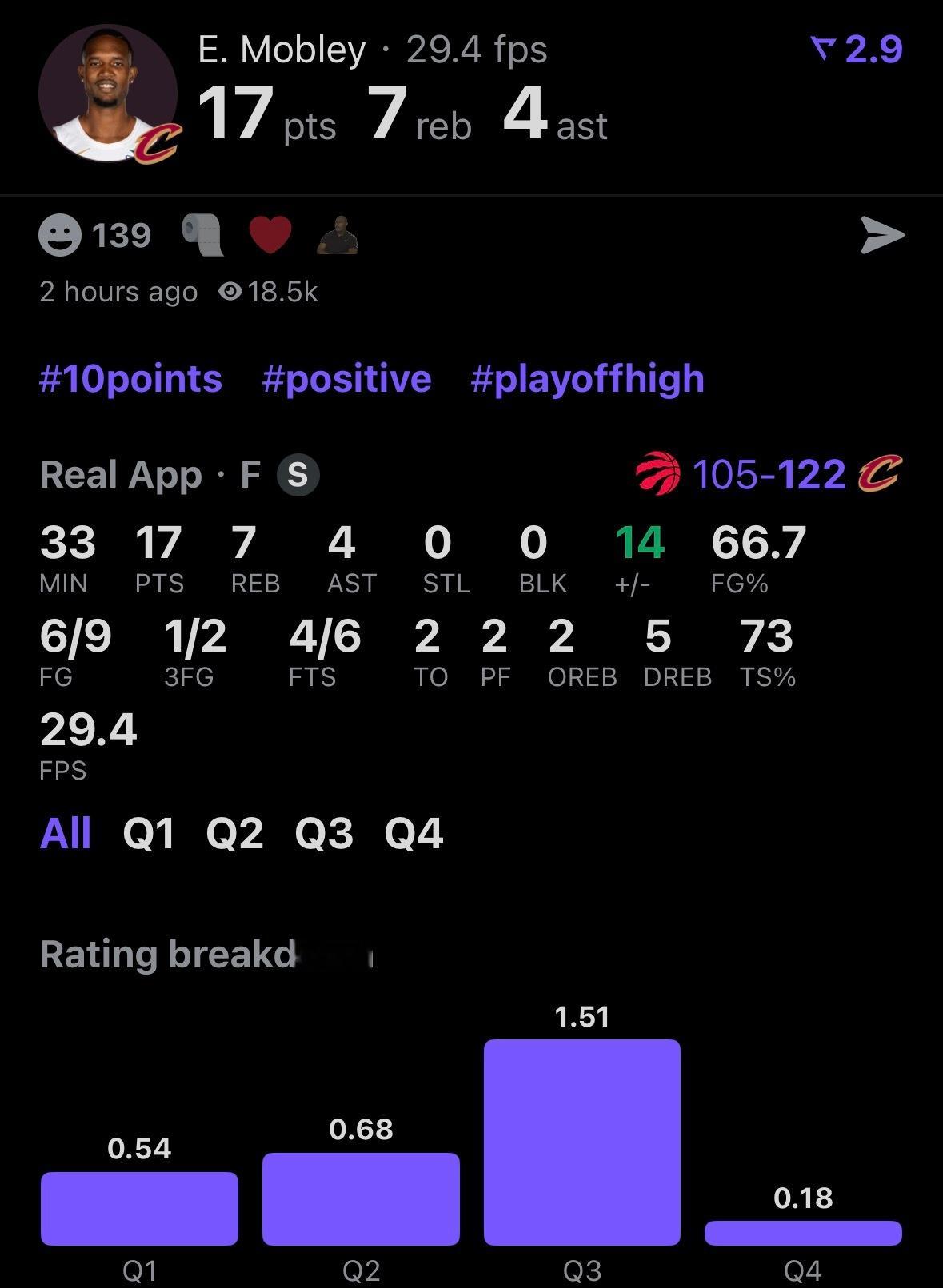 莫布利今日首表现：感觉如何？ 