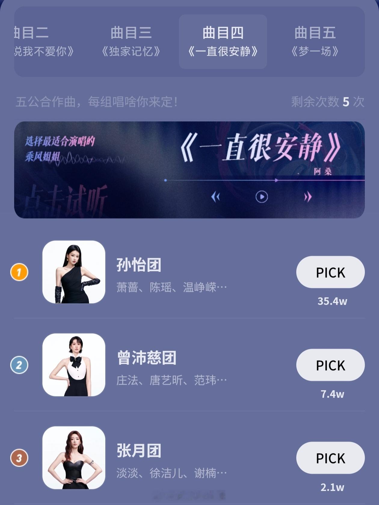 浪姐五公双人曲投票最新《猜不透》曾沛慈18w《怎么说我不爱你》曾沛慈64w《独家