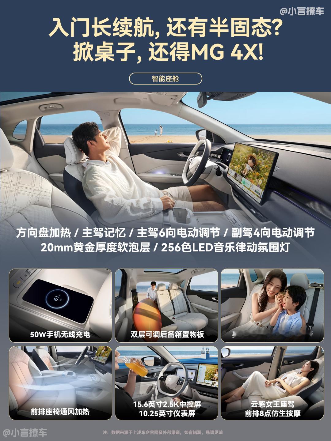 问大家一个问题：以前对“9万出头的纯电SUV”的期待是什么？大概就是能跑、够省、