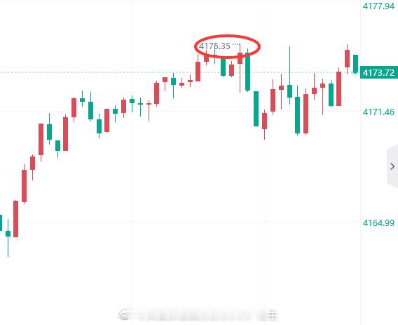 这一单着急了兄弟们，提前布局的点位刚好让我进场就拐弯下去了，但还是那句话，跟着我