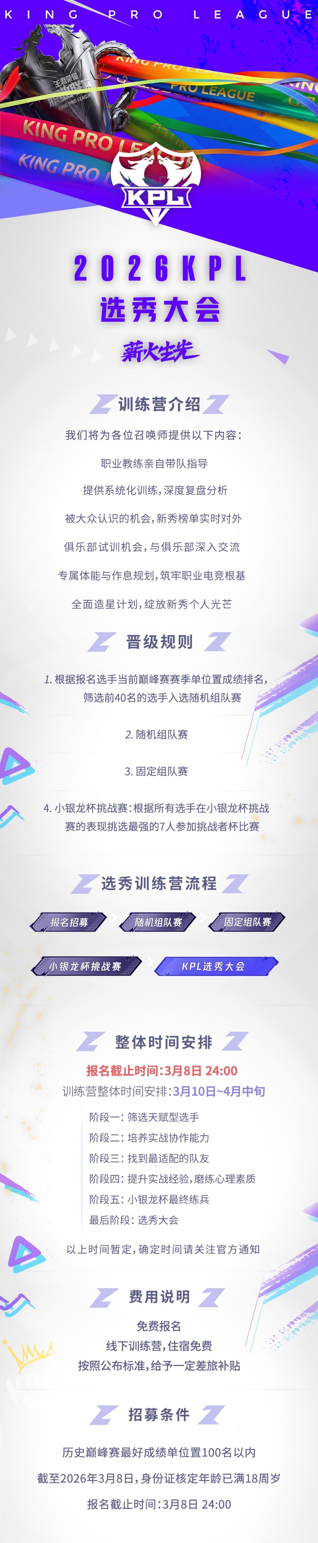 2026KPL选秀大会2026新秀训练营正式开启 