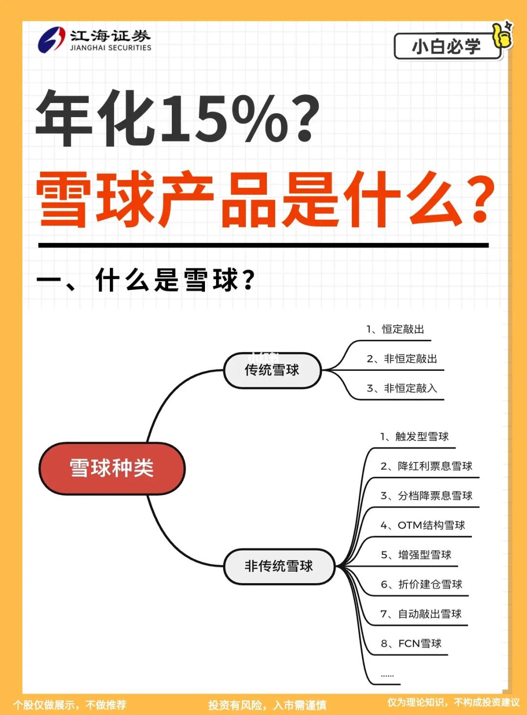 看懂雪球产品原来这么简单🔥