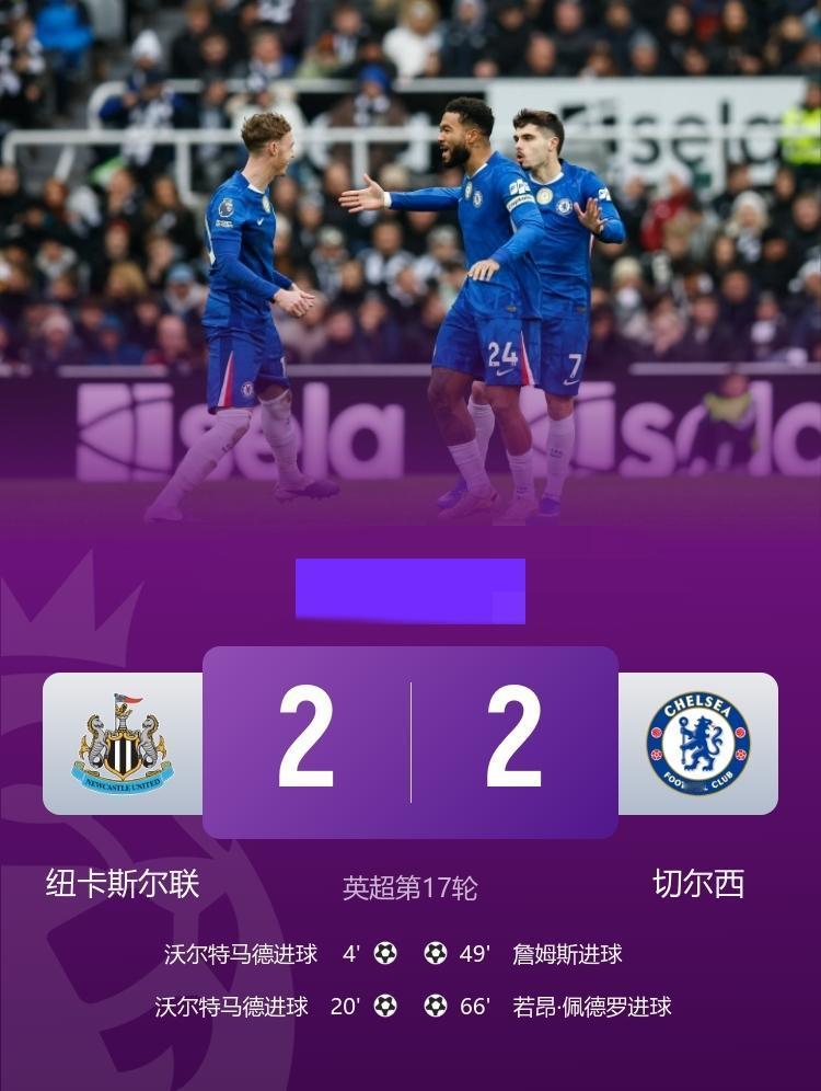 英超-切尔西2-2逼平纽卡 沃尔特马德梅开二度  ，詹姆斯世界波 佩德罗扳平
1