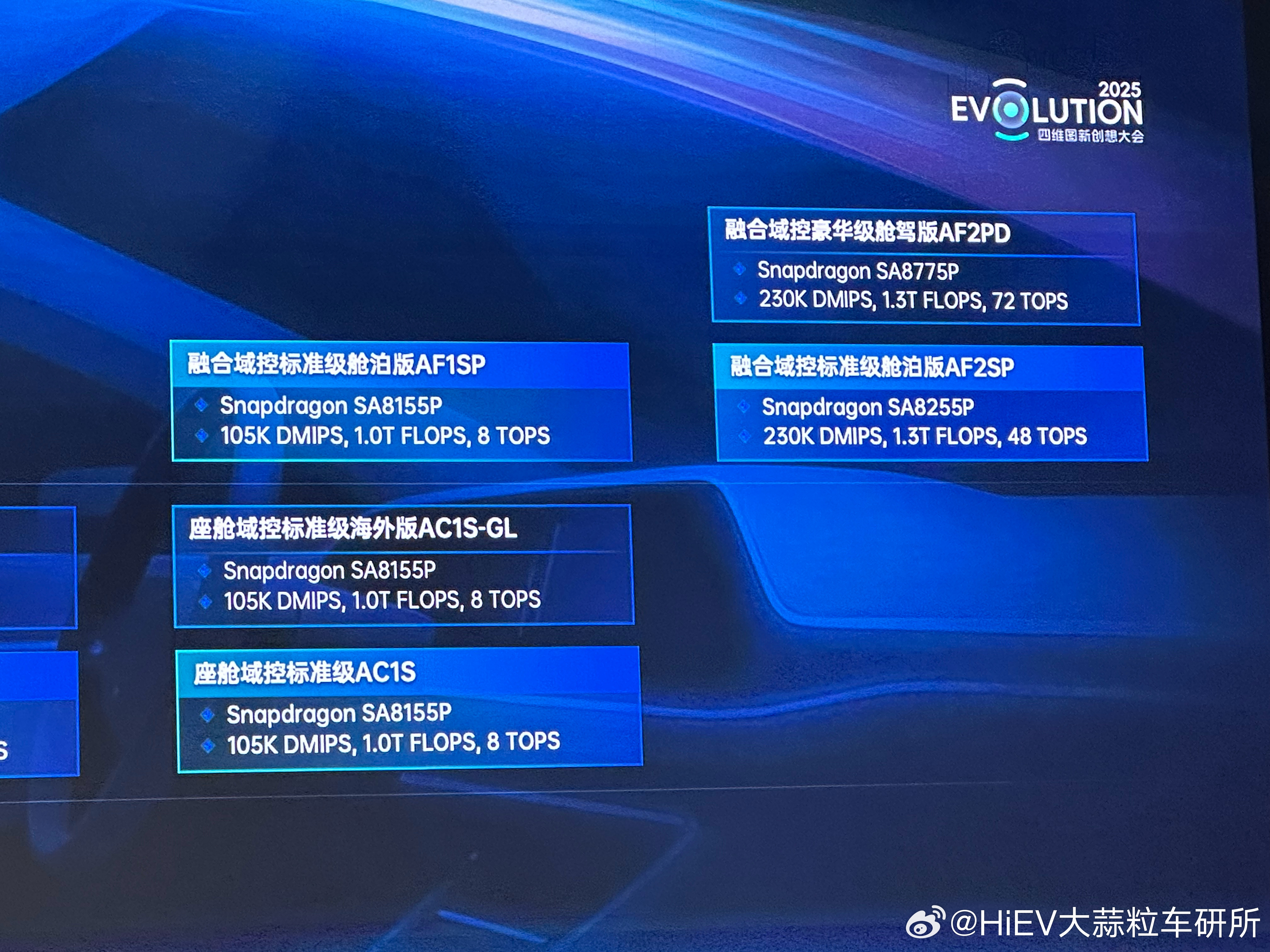 四维图新的座舱产品线，亮点是舱泊一体。到了停车场场景，导航不用了，算力可以释放出