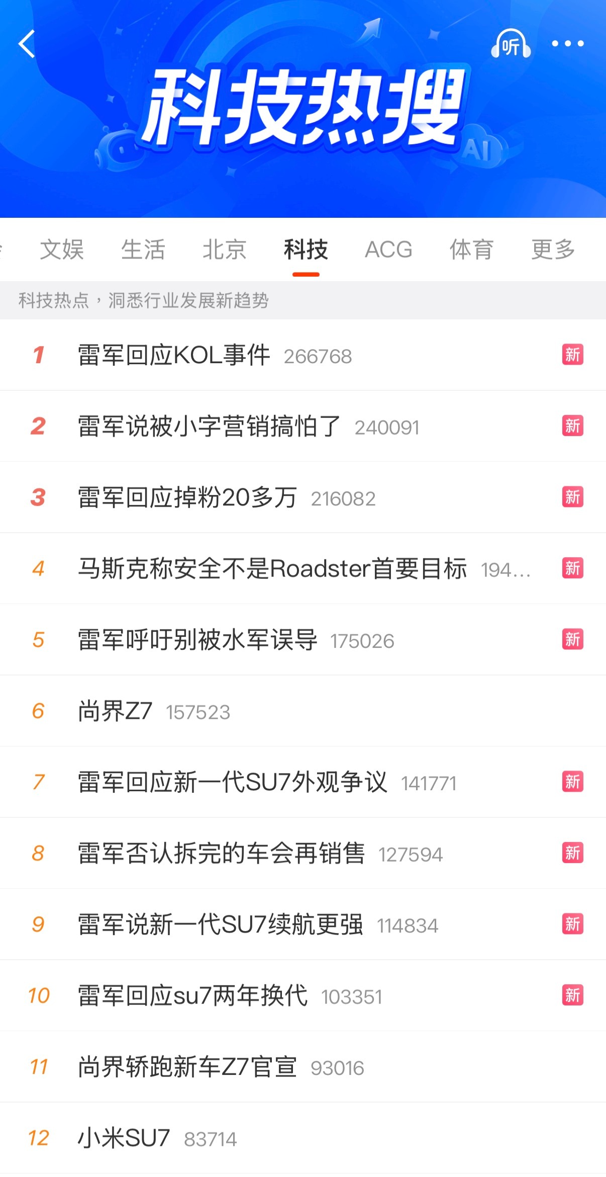 谁才是微博顶流，这下知道了吧？雷军的流量恐怖如斯… 