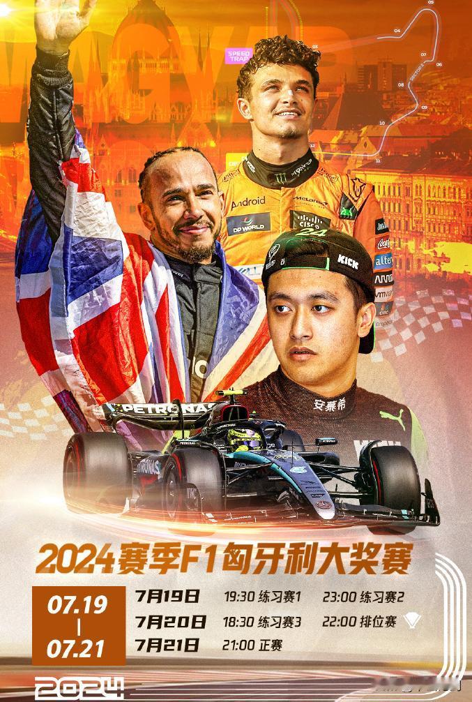 赛车：比赛周——2024F1匈牙利大奖赛

亨格罗宁赛道
首次办赛：1986年
