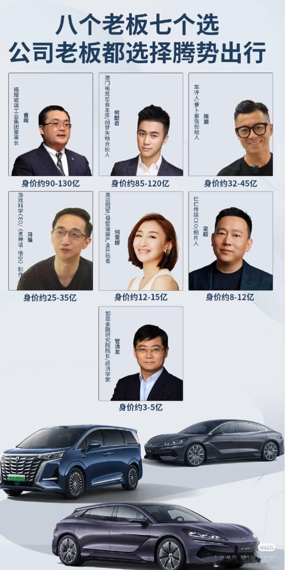 陈震身价45亿，顶流还是顶流。