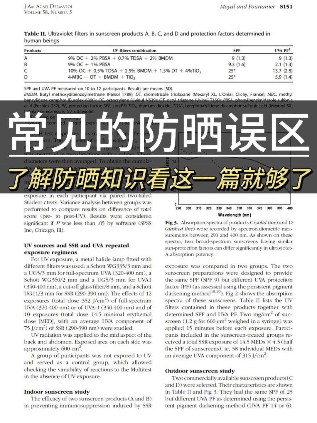常见的防晒误区，看这一篇就够了