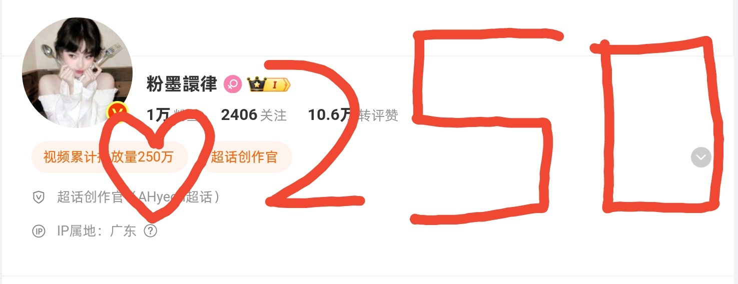 250