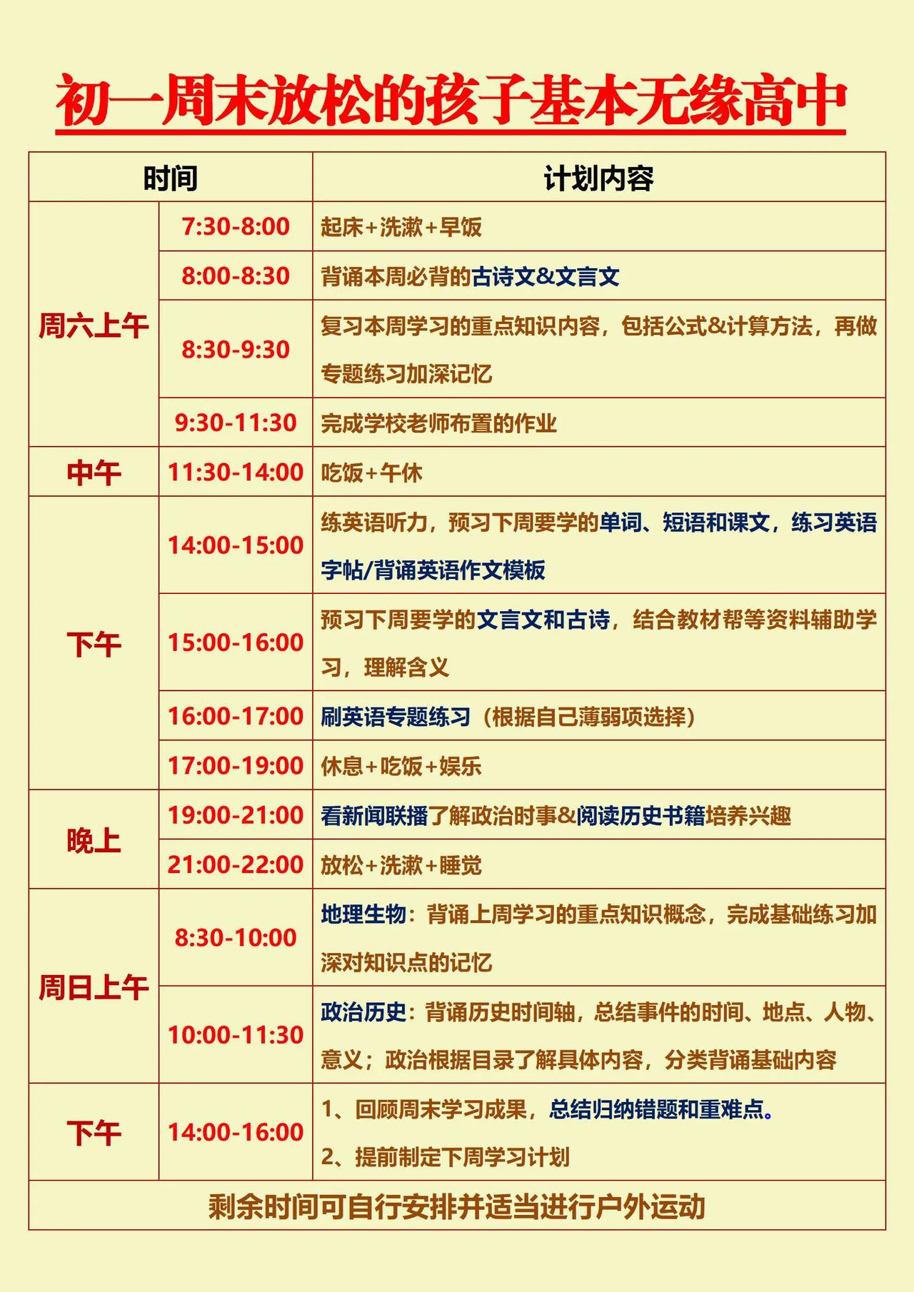 初一开始，周末放松的孩子基本无缘高中