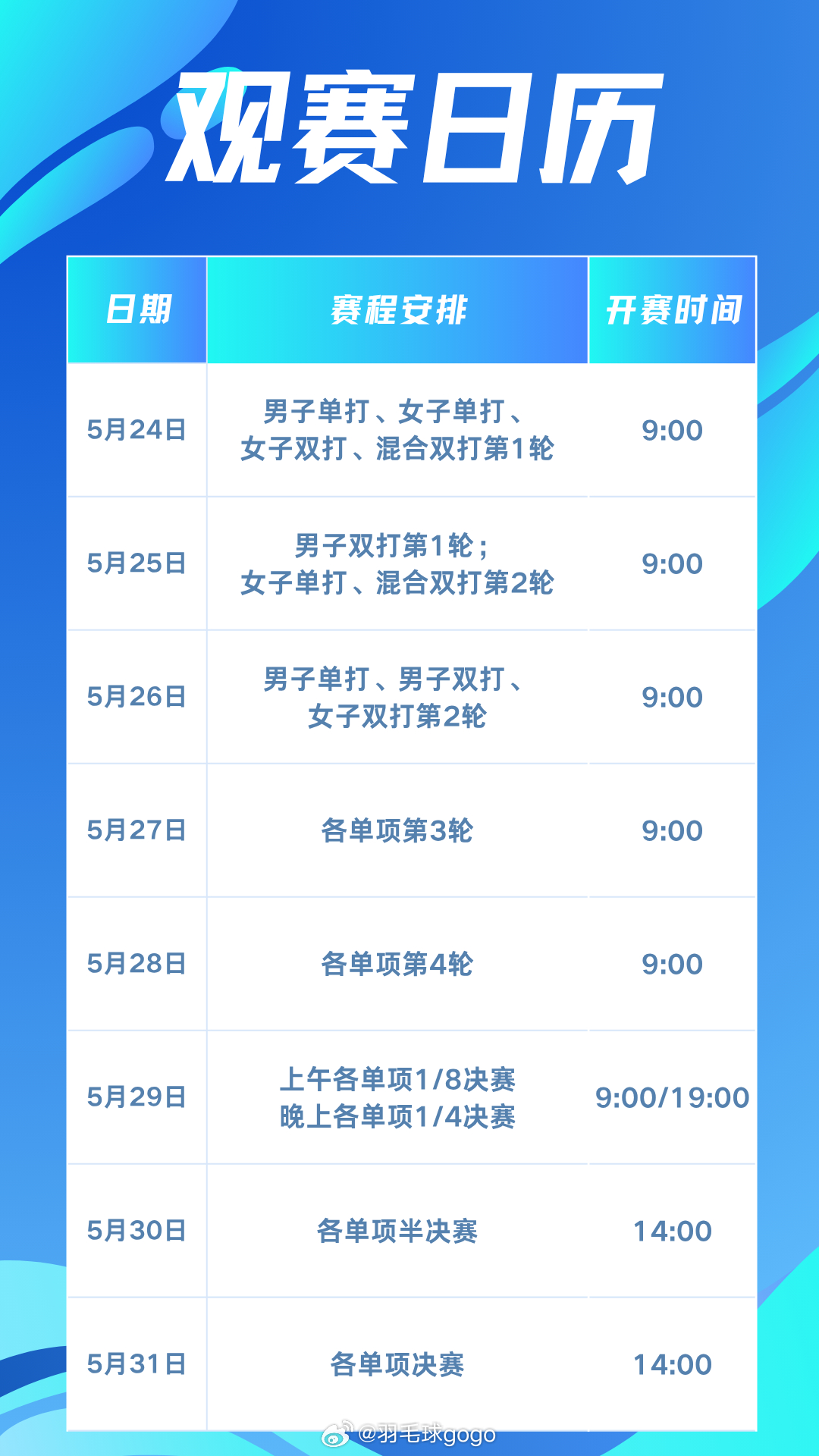 2026全国羽毛球单项冠军赛每日赛程 