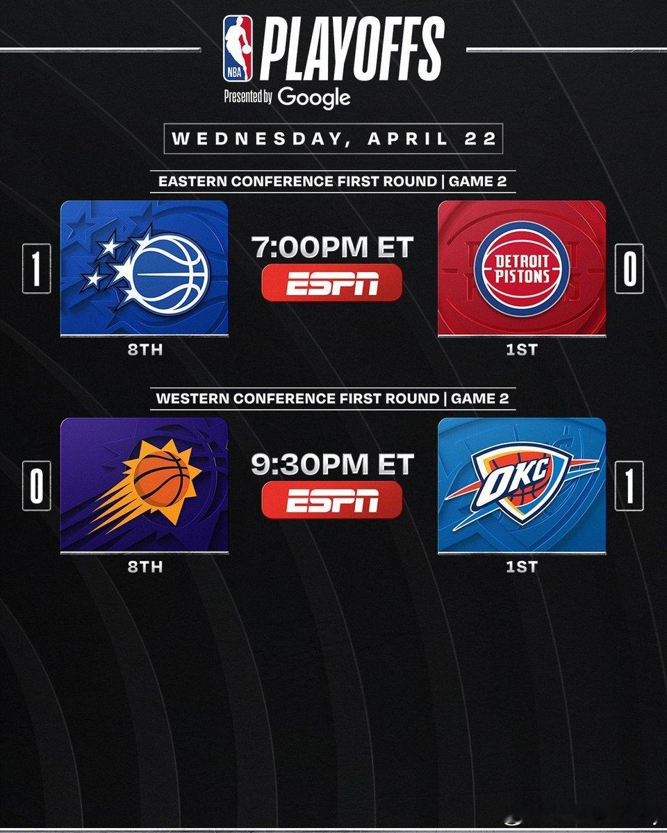 今天两场NBA季后赛，活塞&魔术再战，随后雷霆战太阳。可以看！全程高清免废观看比