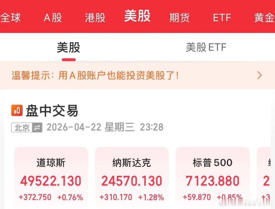 外围一片红红！美股全线上涨，比特币大涨3000美元/枚，油价全线拉升，布伦特原油