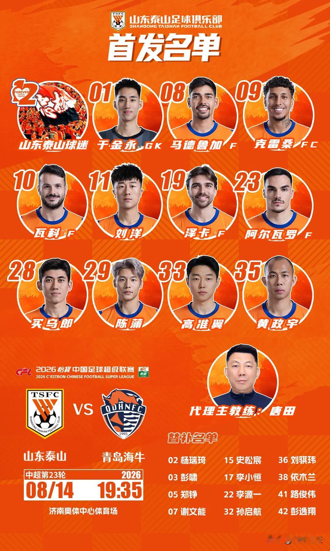 泰山队的首发阵容已揭晓，此役唐田并未大胆启用年轻球员，仅有于金永和买吾郎首发出场