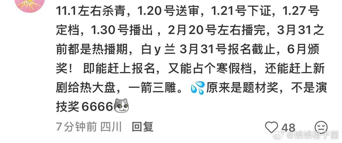 白玉兰获奖名单我不知道以后该怎么看待白玉兰