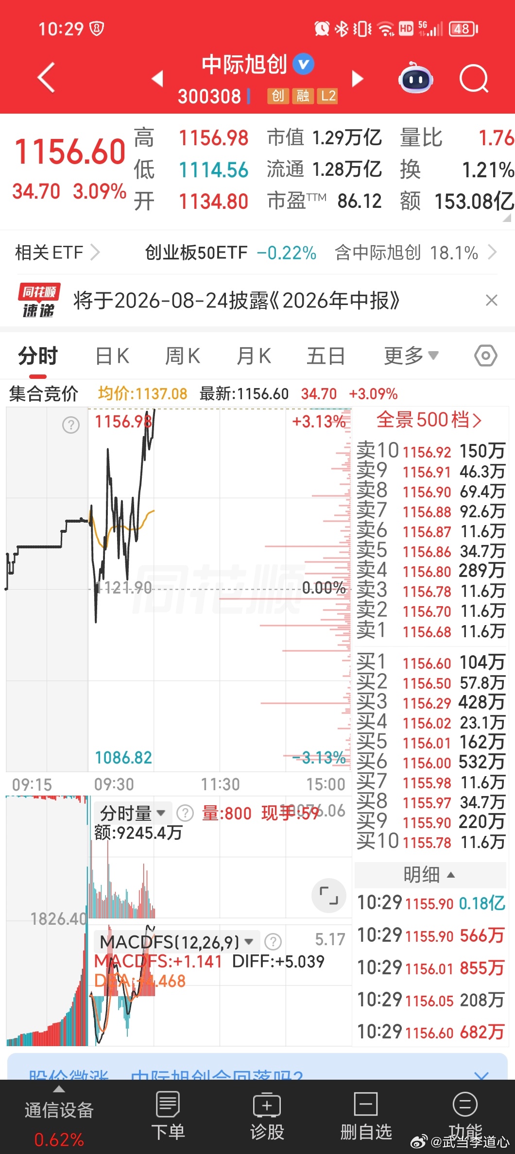 看看带头大哥怎么走？ 