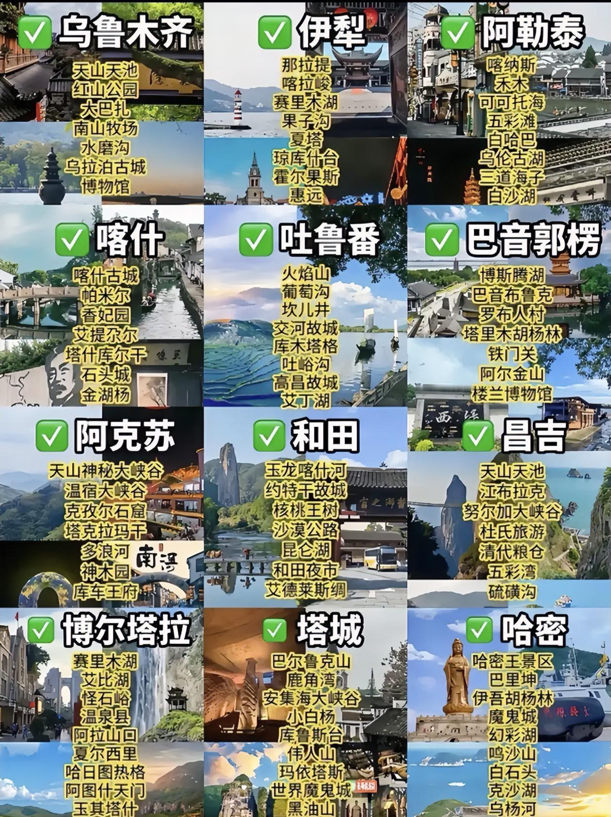 新疆热门旅游景点大汇总！