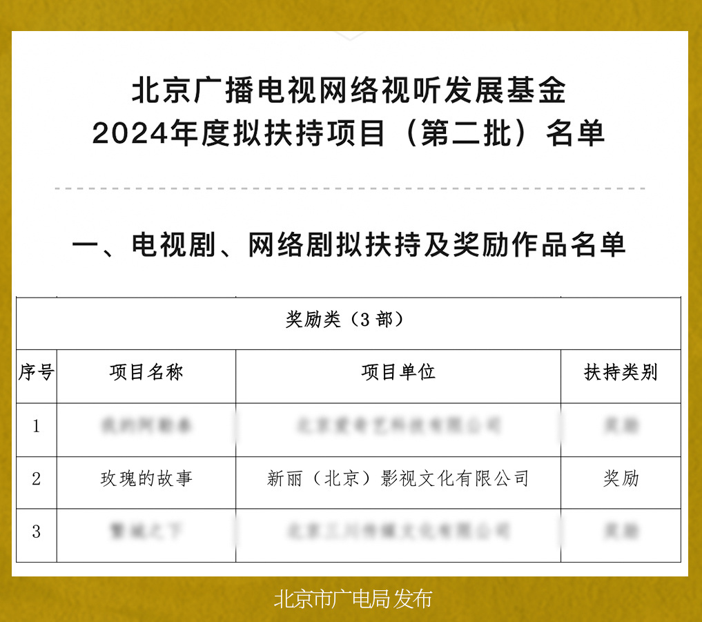 北京市广电局今日发布北京广播电视网络视听发展基金2024年度拟资助项目（第二批）