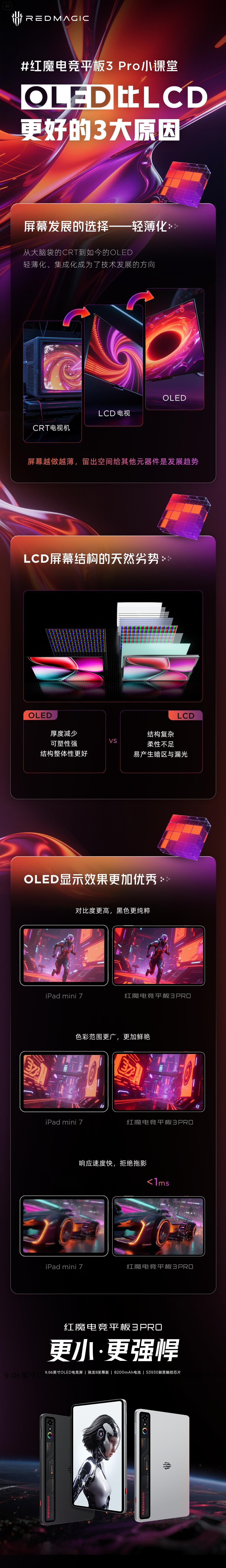 一张图让你看明白，OLED对电竞游戏的必要性！[doge]红魔的屏幕电竞确实不错