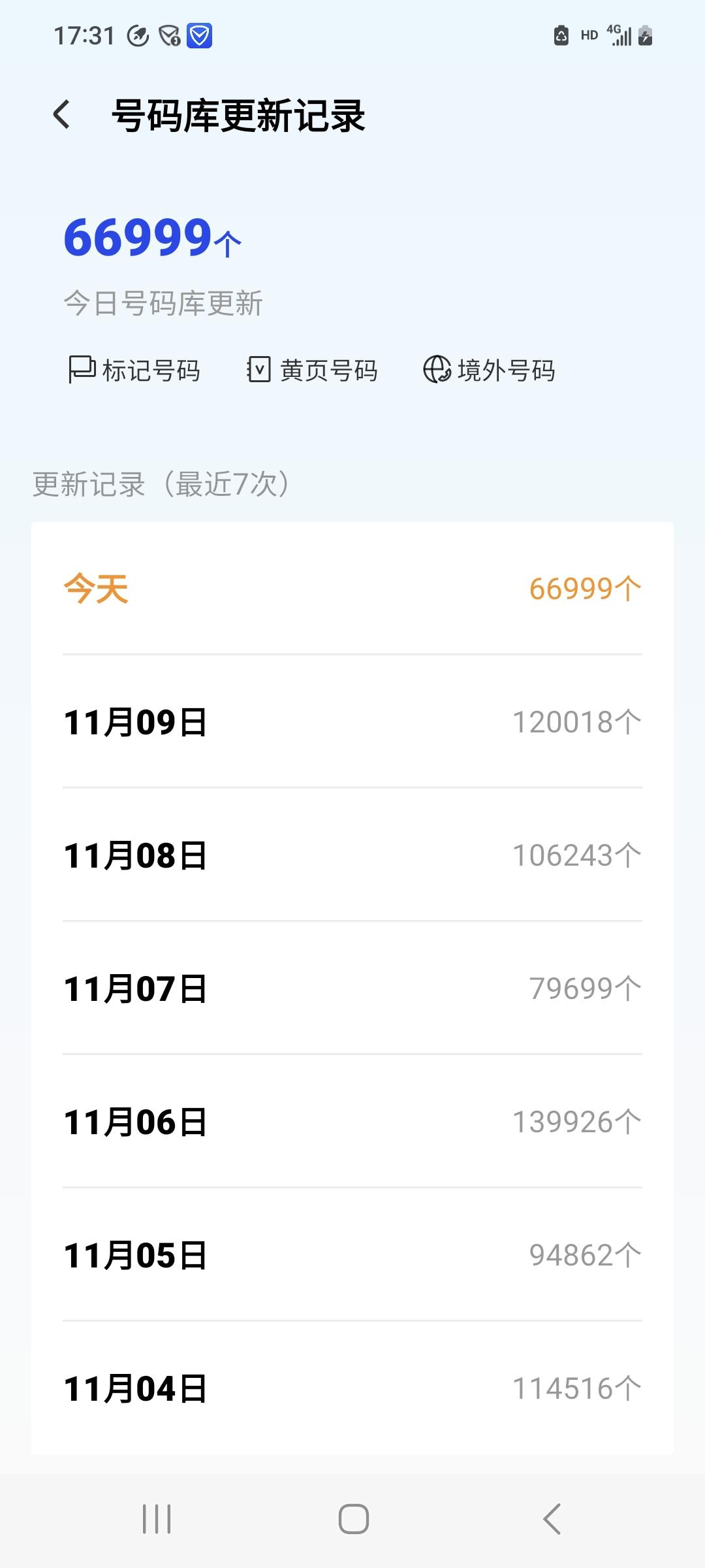 拦截移动电话？你看看这都多少遍？考试 拦截