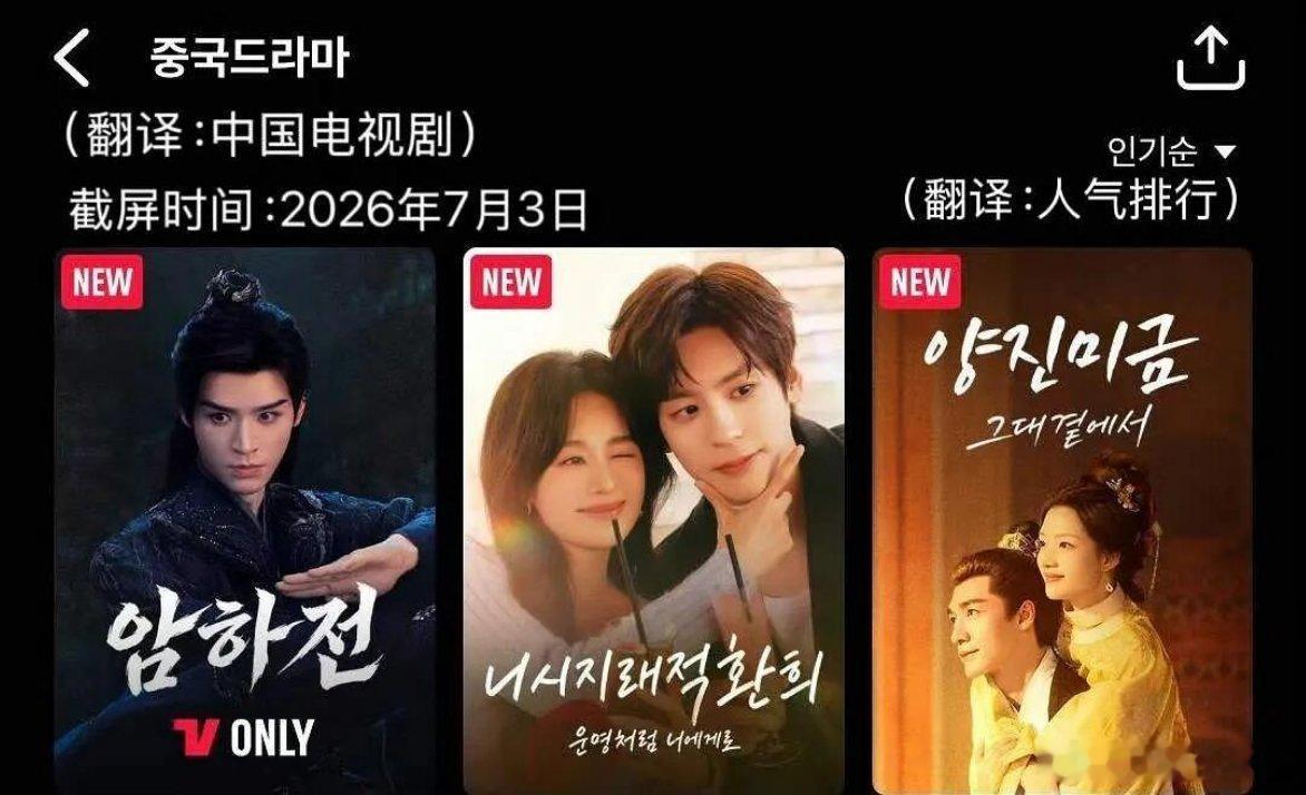 龚俊主演的《暗河传》海外热度持续走高！剧集先是登顶韩国TVING榜单，如今韩国另